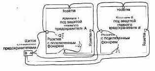 Немного о безопасности