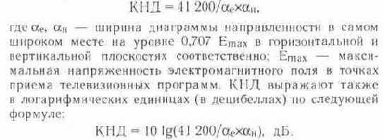 Технические характеристики телевизионных антенн
