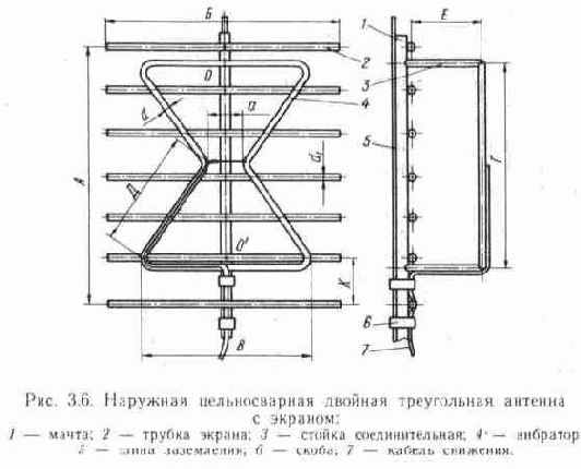 Ромбовидные двойные и одинарные антенны