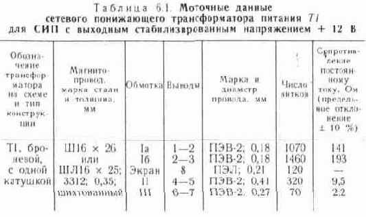 Узкополосный антенный усилитель на двух транзисторах